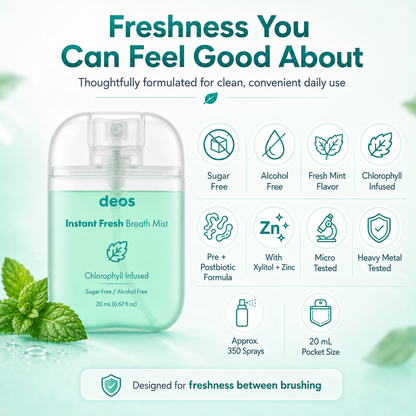 Deos® Spray Bucal Prebiótico