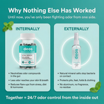 90 Day Odor Elimination System