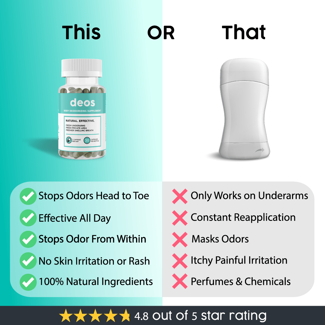 thumbnail image 2 of DEOS Internal Deodorant Supplement – Full Body Deodorizer – 30 All-Natural Capsules 2 of 4